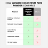 Colostrum Plus Powder