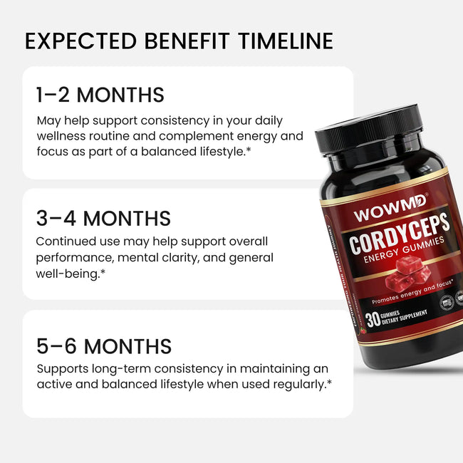 Cordyceps energy gummies benefit timeline