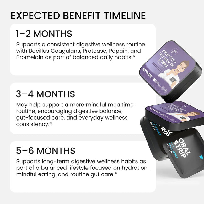 Digestive gut health strips expected benefit timeline