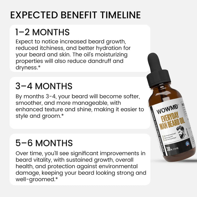 Everyday man beard oil benefit timeline