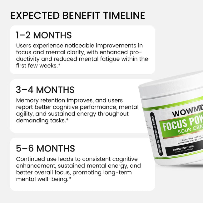 Focus powder sour grape benefit timeline