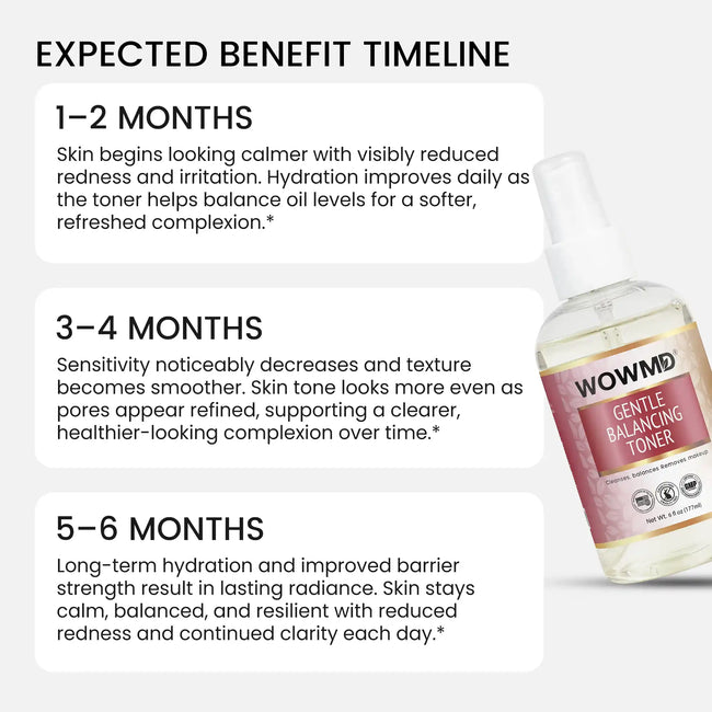 Gentle balancing toner expected benefit timeline