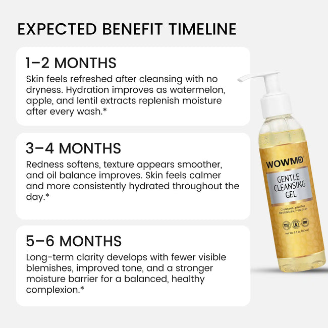 Gentle cleansing gel benefit timeline