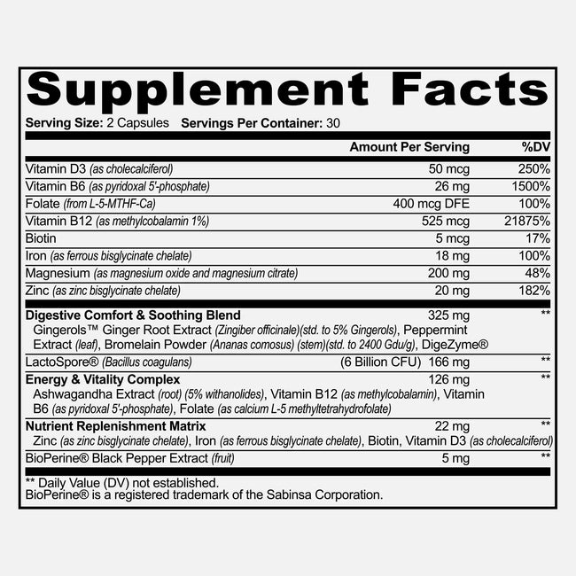 Glp 1 support supplement facts