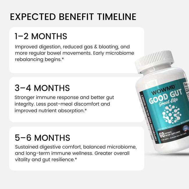 Good gut great life benefit timeline