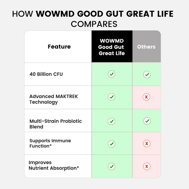 Good gut great life compares