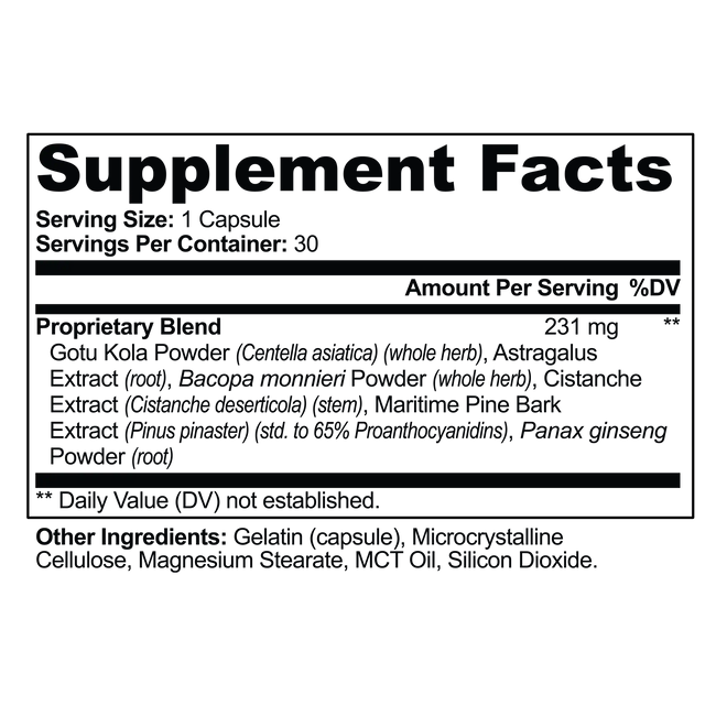 Gotu kola and bacopa supplement