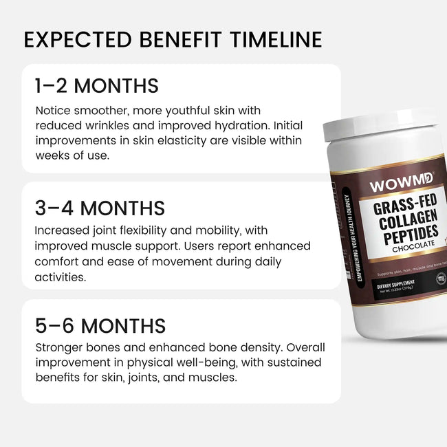 Grass fed collagen peptides benefit timeline