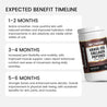 Grass-Fed Collagen Peptides Powder (Chocolate)