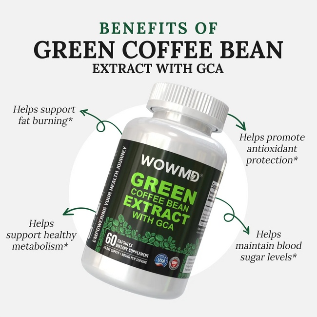 Green coffee bean benefits