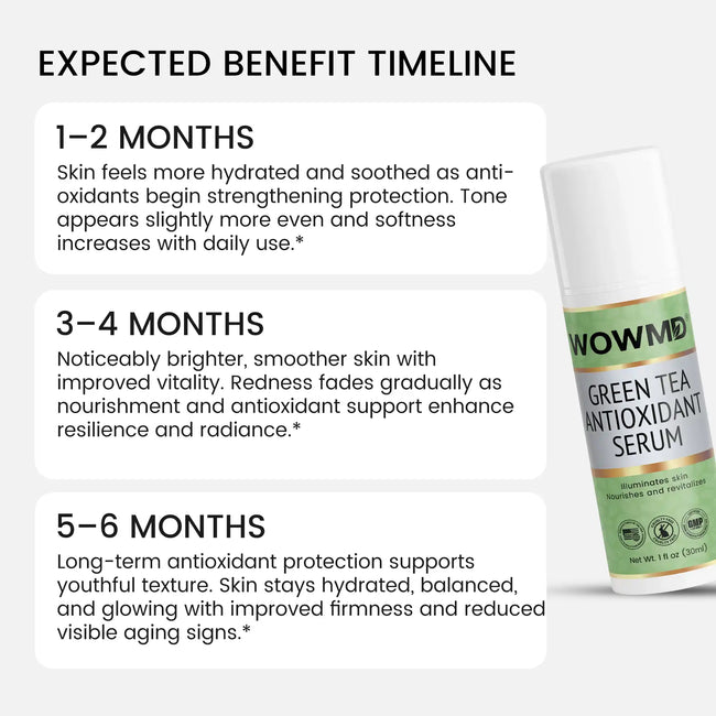 Green tea antioxidant serum benefit timeline
