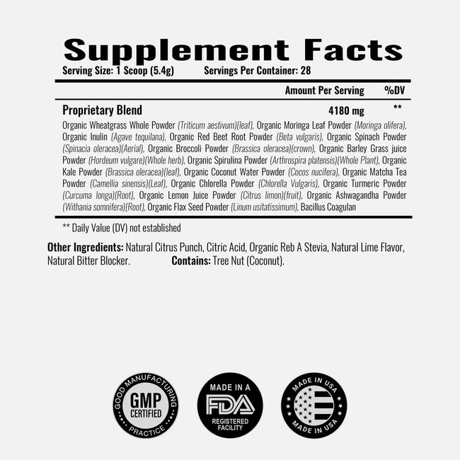 Greens blend ingredients