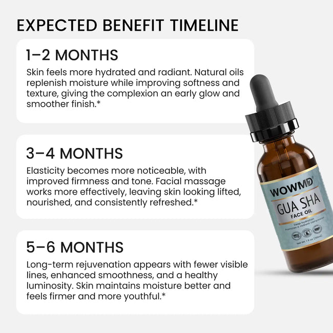 Gua sha face oil expected benefit timeline