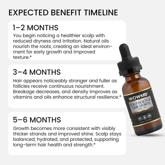 Hair oil for scalp health and hair growth benefit timeline