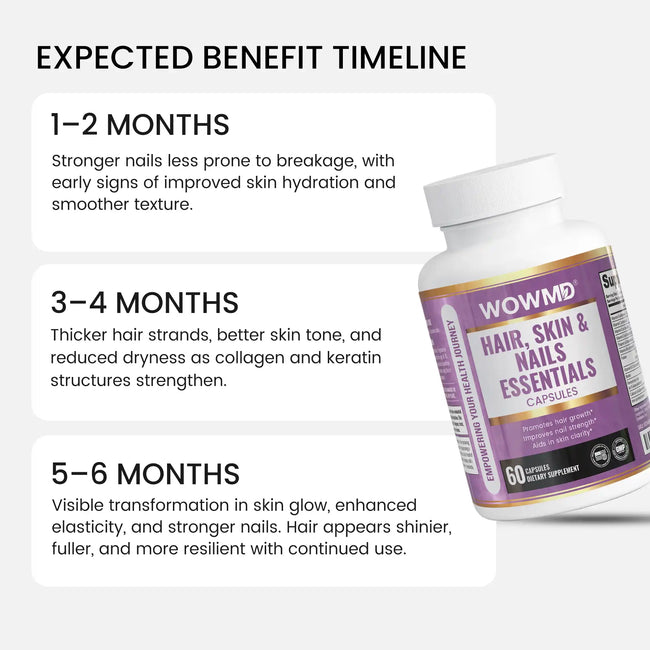 Hair skin and nails essentials benefit timeline