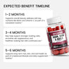Hair, Skin & Nails Gummies