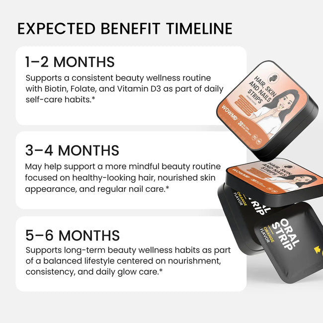 Hair skin and nails strips benefit timeline