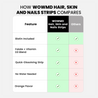 Hair, Skin and Nails Strips