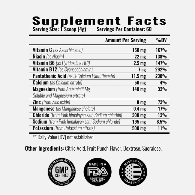 Hydra blast ingredients