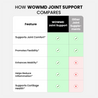 Joint Support
