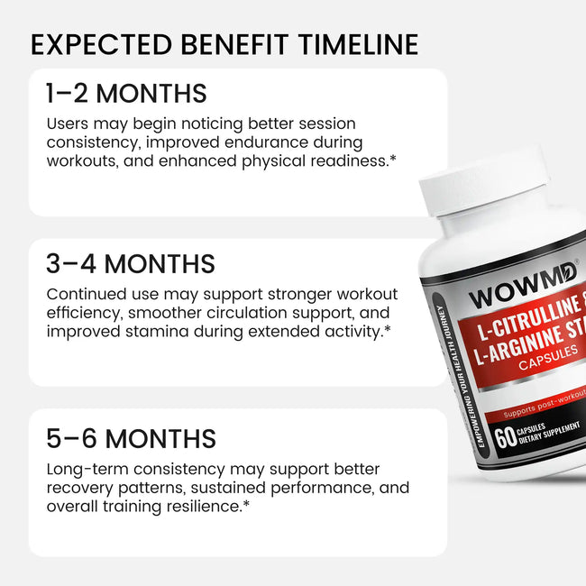 L citrulline and l arginine stack expected benefit timeline