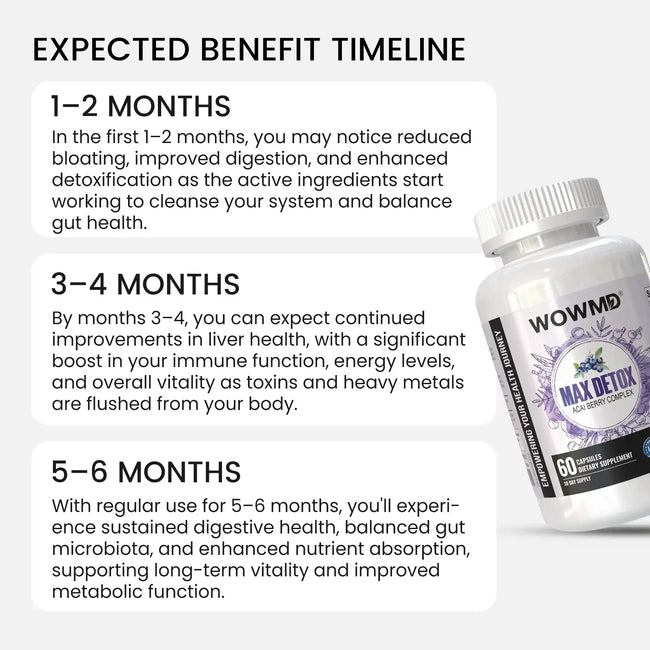 Max detox acai berry complex benefit timeline