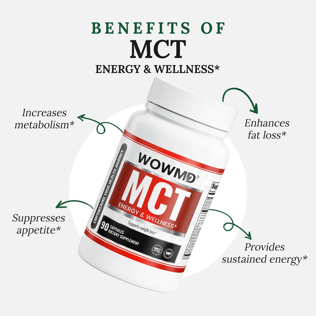 Mct energy wellness benefits