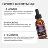 Mushroom Energy & Cognition Drops