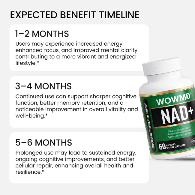 Nad benefit timeline