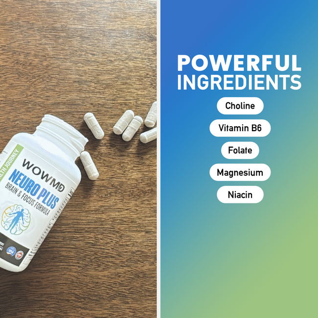 Neuro plus brain and focus formula ingredient