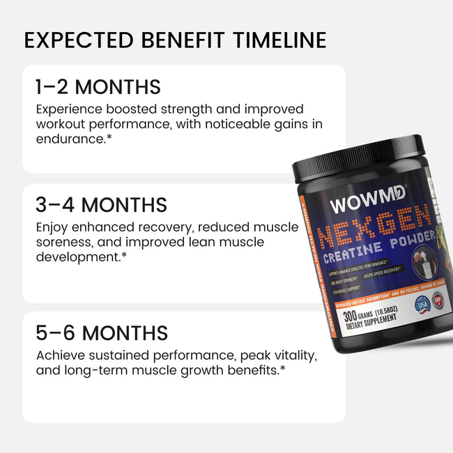 Nexgen creatine powder benefit timeline