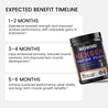 NexGen Creatine Powder