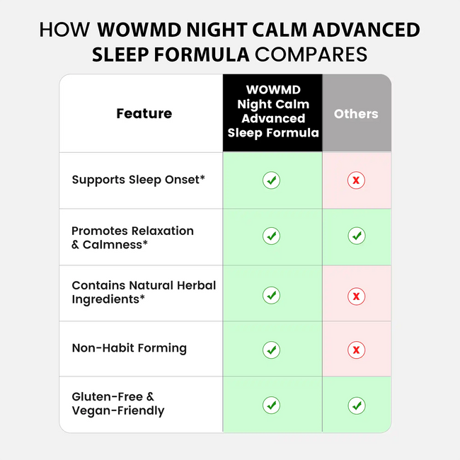 Night calm compares