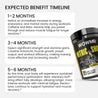 Nitric Shock Pre-Workout