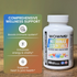 NutriMax Essentials - Advanced Daily Multivitamin