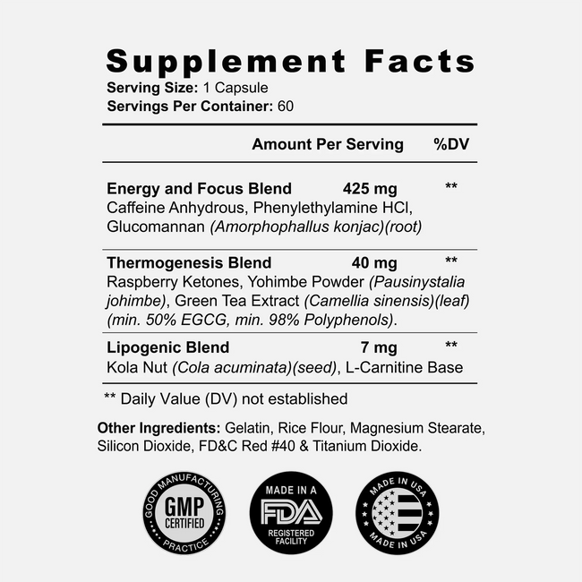 Oxy burn ingredients