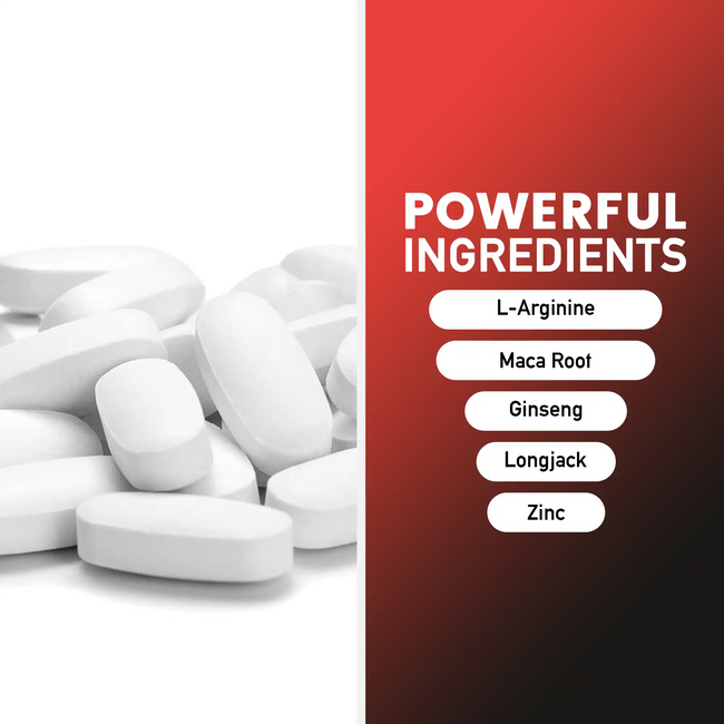 Perform max ingredient