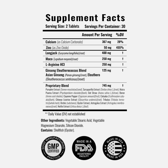 Perform max ingredients