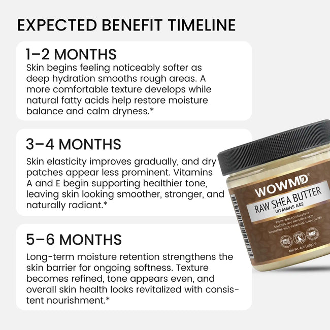 Raw shea butter benefit timeline