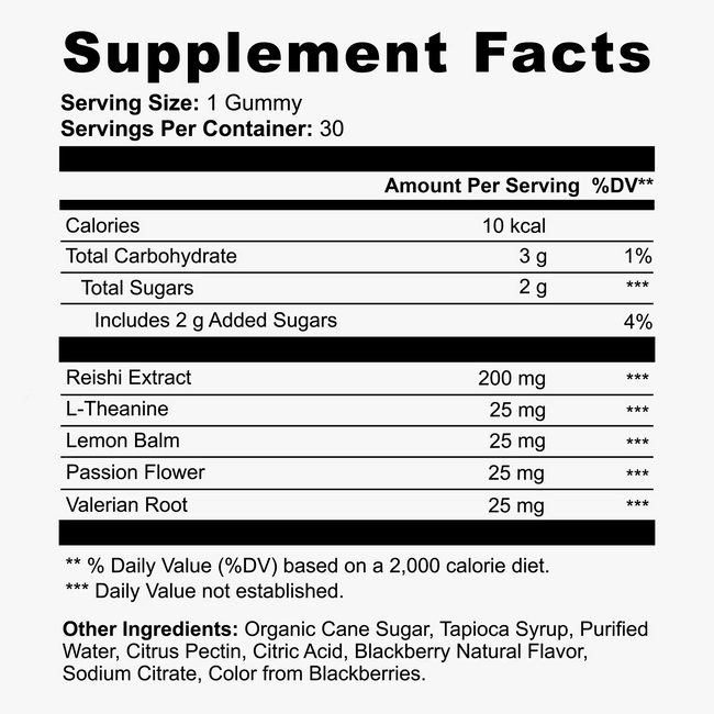 Reishi relax gummies supplement facts