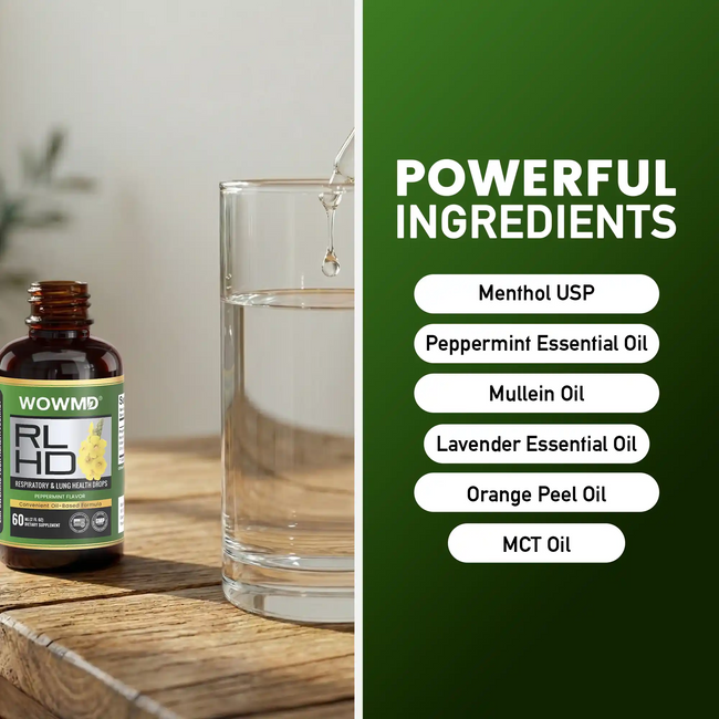 Respiratory lung health drops ingredient