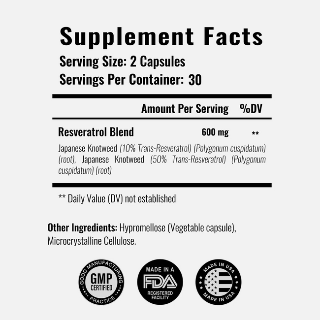 Resveratrol ingredients