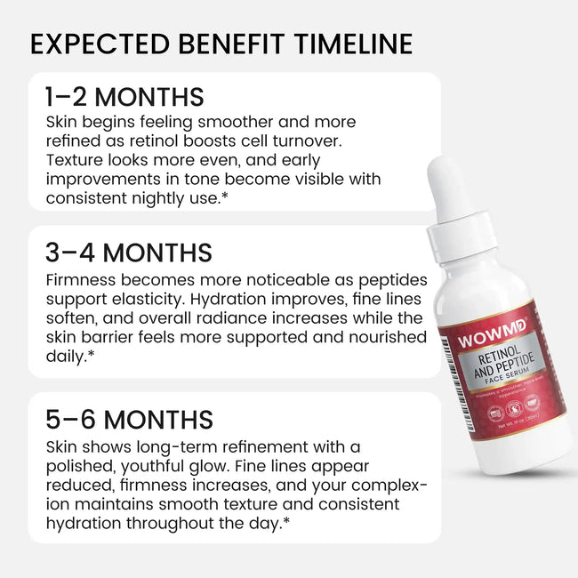 Retinol and peptide face serum benefit timeline