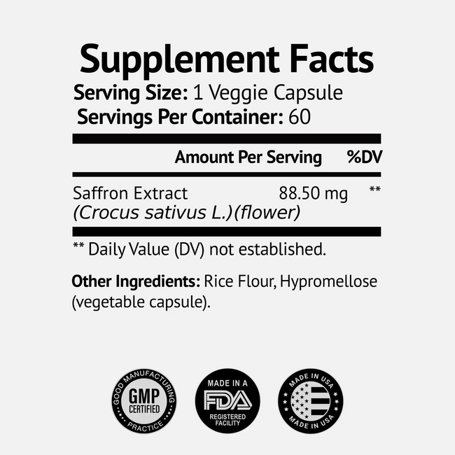 Saffron extract ingredients