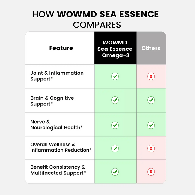 Sea essence omega 3 fish oil compares