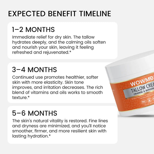 Tallow cream orange bergamot benefit timeline