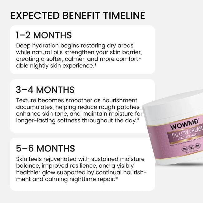 Tallow cream peaceful night benefit timeline