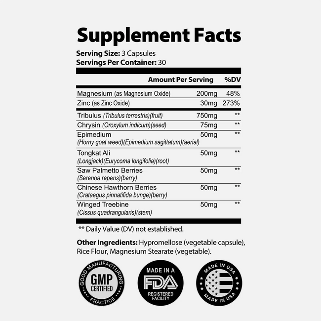Testosterone support ingredients