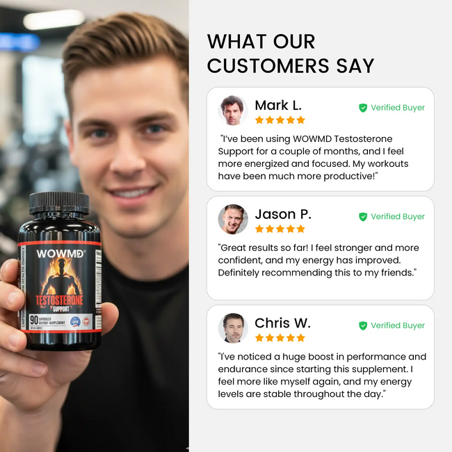 Testosterone support review