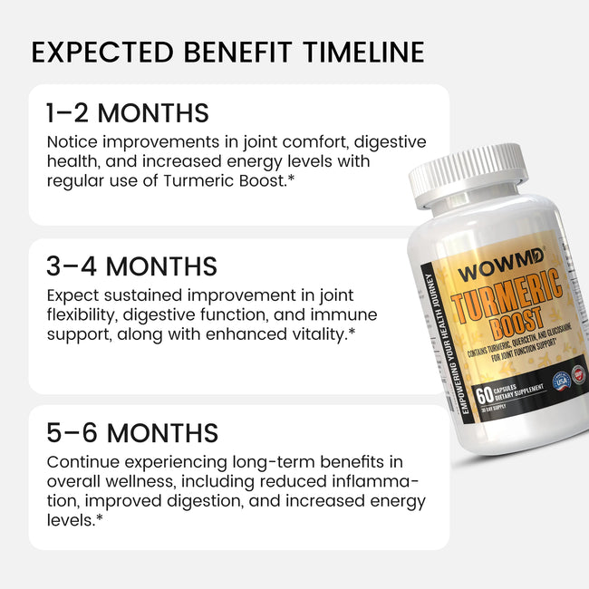 Turmeric boost benefit timeline